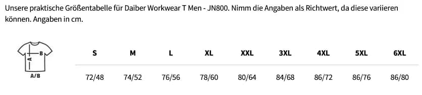 Größentabelle Workwear T Men