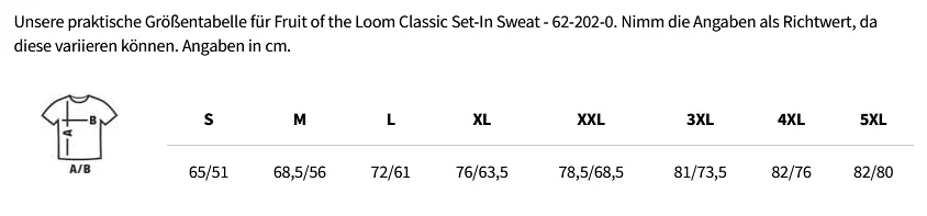 Größentabelle Fruit of the Loom Classic Set-In Sweat - 62-202-0